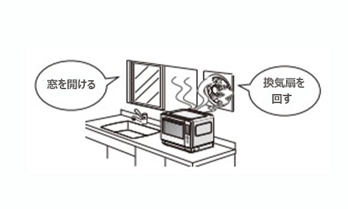 高温調理時の換気と使い方注意