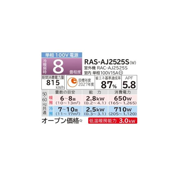 RAS-AJ2525S-W-ESET