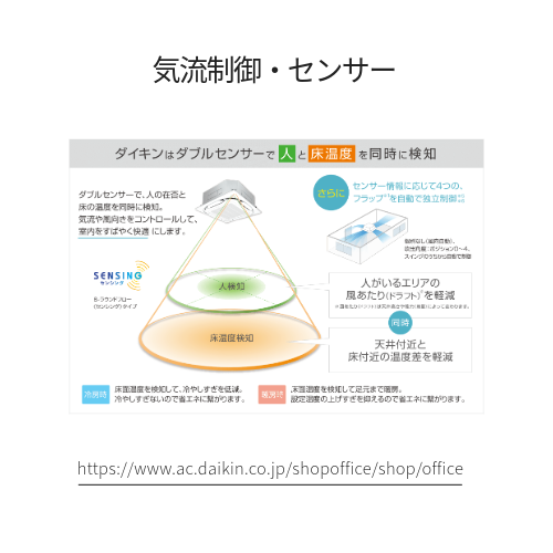 気流制御・センサー