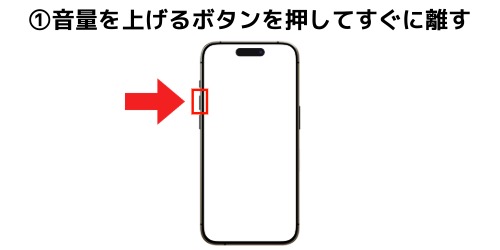 音量を上げるボタンを押してすぐに離す