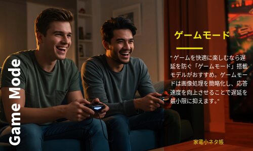 ゲームモードをチェック