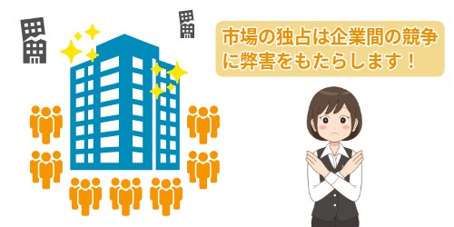 誰が作った?政府が「公正な競争」を目指して制定