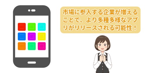 iPhoneに与える最大の変化