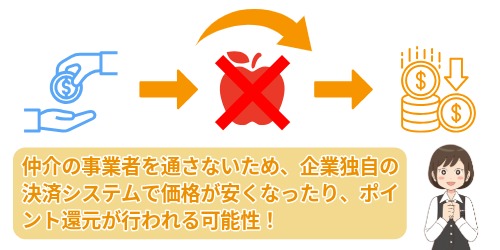 アプリが安くなる?支払い方法の自由とサービス価格への影響
