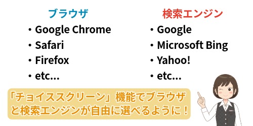 チョイススクリーン登場!標準アプリやストアの選択肢も拡大