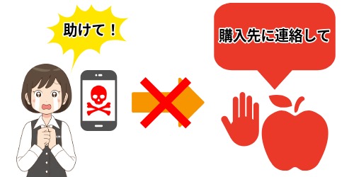 サポート体制の変化!トラブル時にAppleが助けてくれない可能性