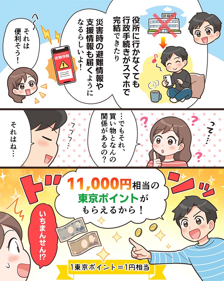 東京アプリの漫画2ページ目