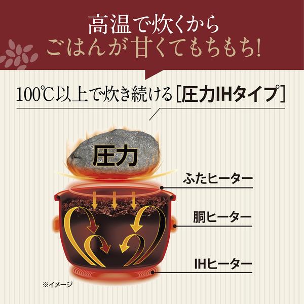 NW-YC10-BZ 操作部