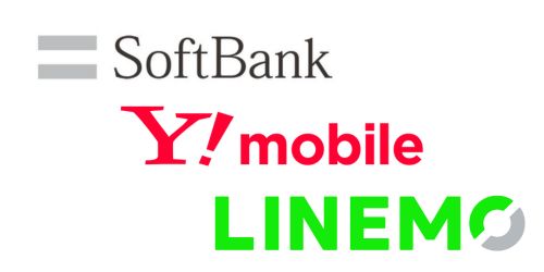 ソフトバンク・ワイモバイル・LINEMOの非通知拒否サービス