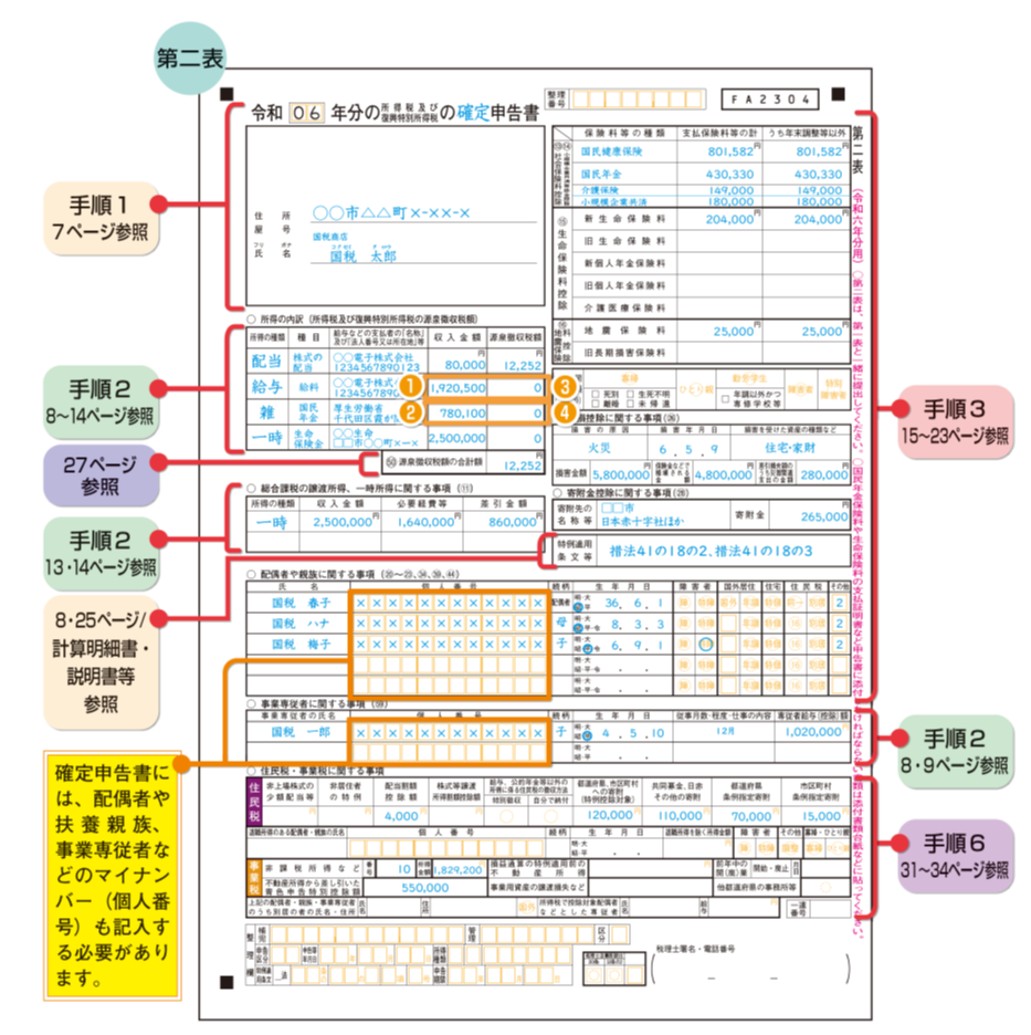 確定申告とは】お金が戻ってくる条件は？つまずきポイントを解説！【2026年版】 | 家電小ネタ帳 | 株式会社ノジマ サポートサイト