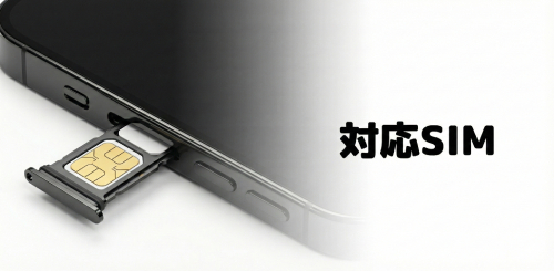 対応SIM