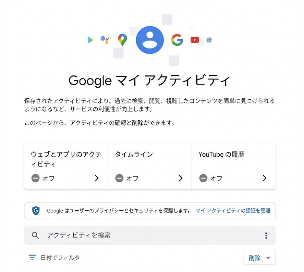キーワード検索や日付から削除したい履歴を探す