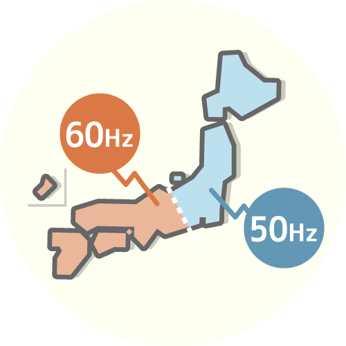 地域の電源周波数