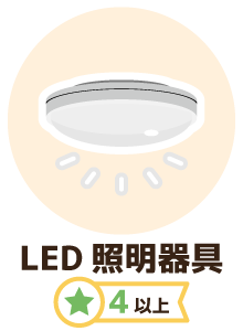 LED照明器具