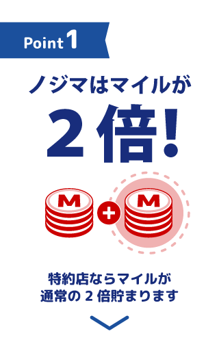 3つの内の１つ