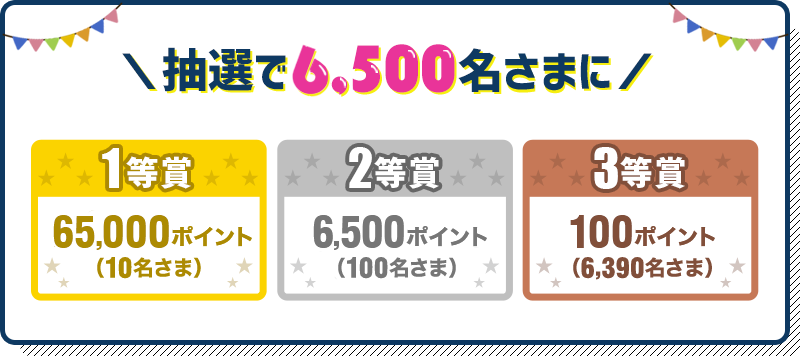 dポイント抽選