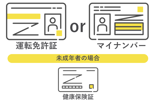 未成年者の必要書類