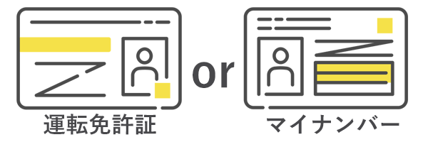 必要書類