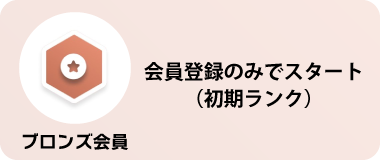 ブロンズ条件