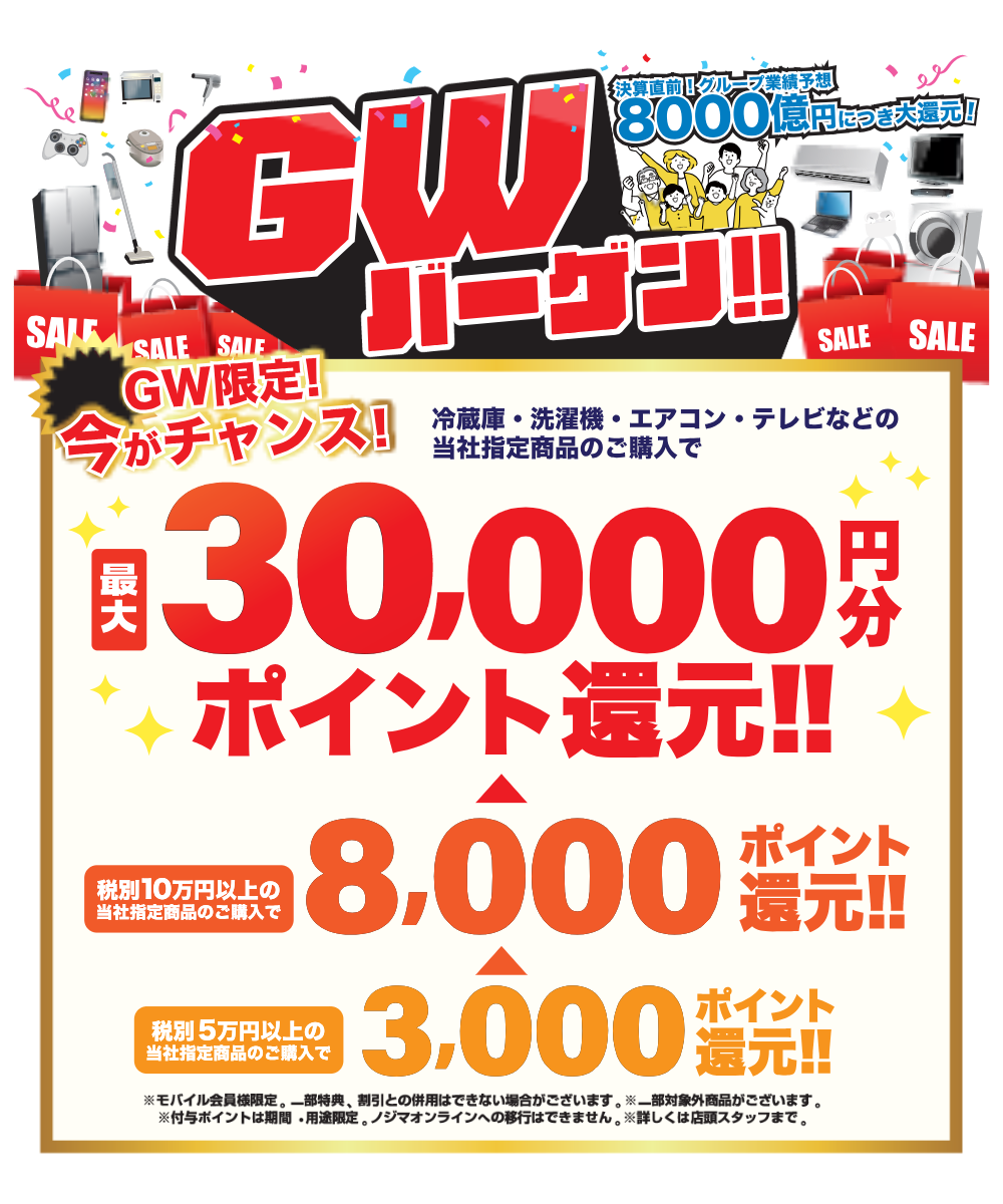 GWポイント還元