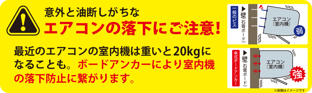2.安心の工事内容