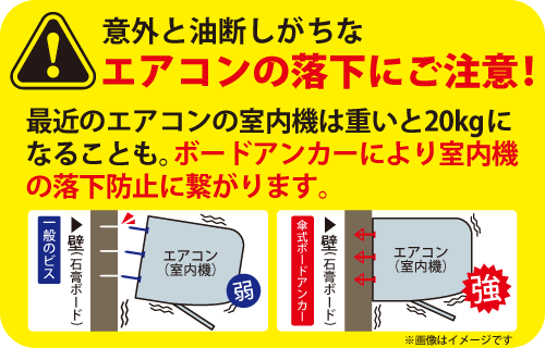 2.安心の工事内容