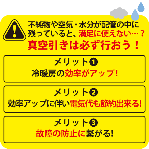 3.安心の真空引き