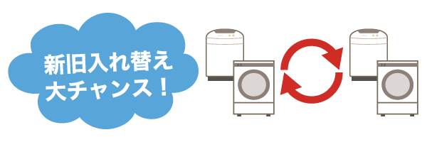 洗濯機新旧モデル