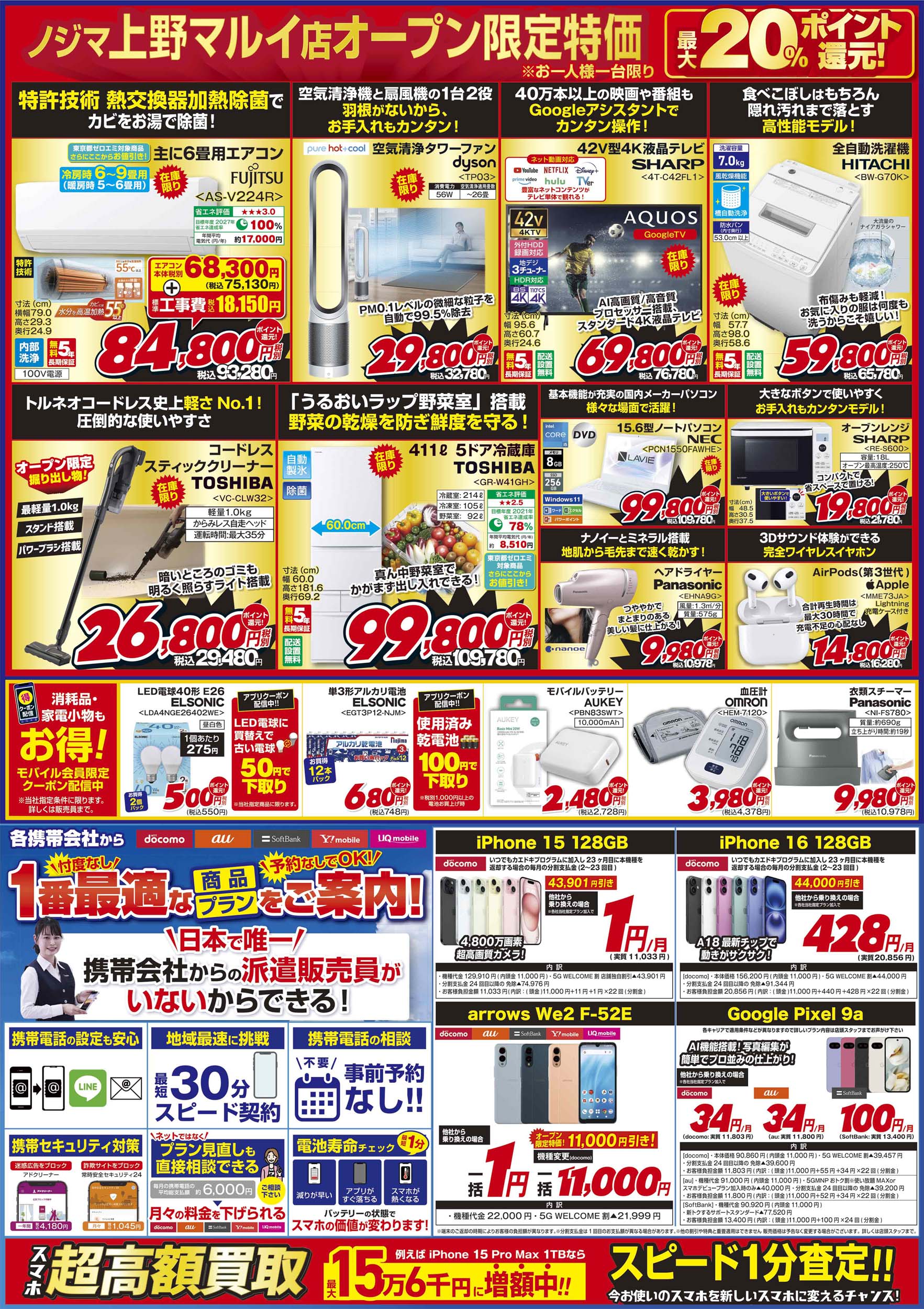 上野マルイ店B