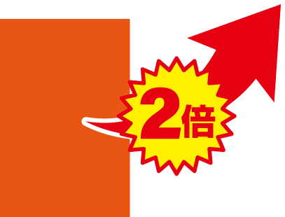 2番目の棒グラフ