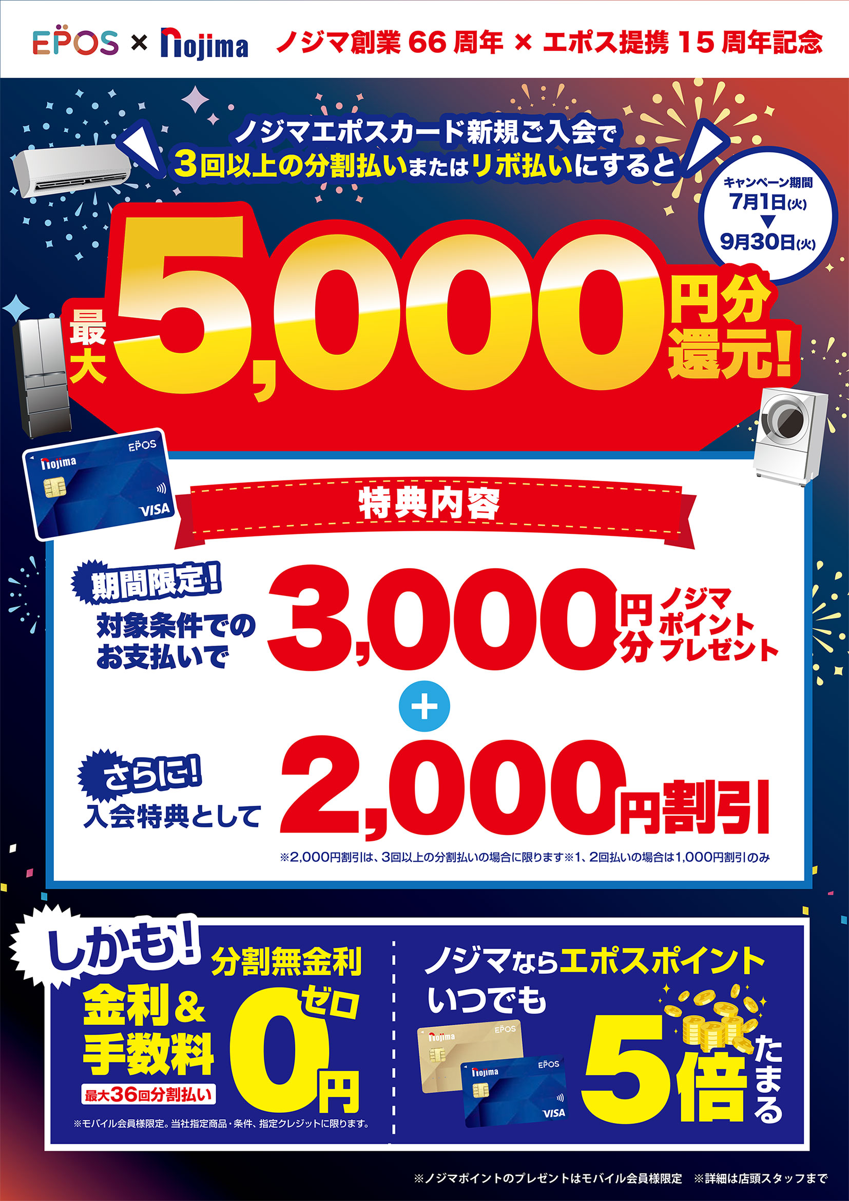 ノジマ創業66 周年× エポス提携15 周年記念！エポスカード新規で最大5,000円分還元キャンペーン！top画像
