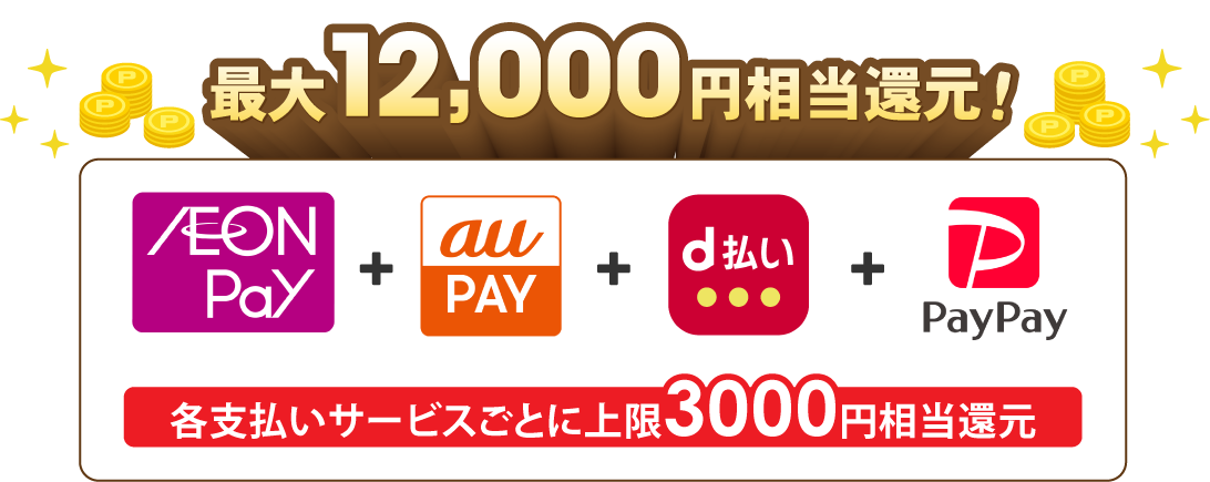最大12,000円相当還元！イメージ