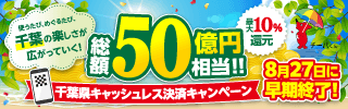 千葉県キャッシュレス決済キャンペーン事務局バナー